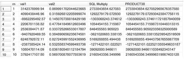 SQL Server PRODUCT38 XLeratorDB function for multiplying numeric(38,18) values without losing scale