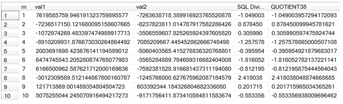 SQL Server QUOTIENT38 XLeratorDB function for dividing numeric(38,18) values without losing scale