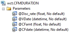CFMDURATION function for SQL Server