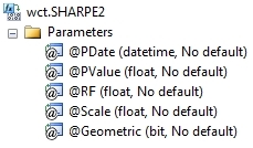 XLeratorDB syntax for the SHARPE function for SQL Server