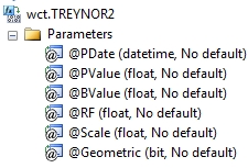 TREYNOR2 function for SQL Server