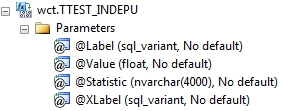 XLeratorDB syntax for SQL Server analytic function TTEST_INDEPU